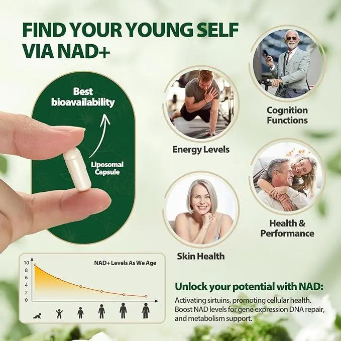 NUTRAGOLE Research NEW Supplement with Nicotinamide Riboside, Nicotinamide Riboside Resveratrol 900mg, High Purity NAD Supplement for Anti-Aging, Energy, Focus, 80 Capsules Healthcare Dietary Fitness Vitamin Edible - Nutragole