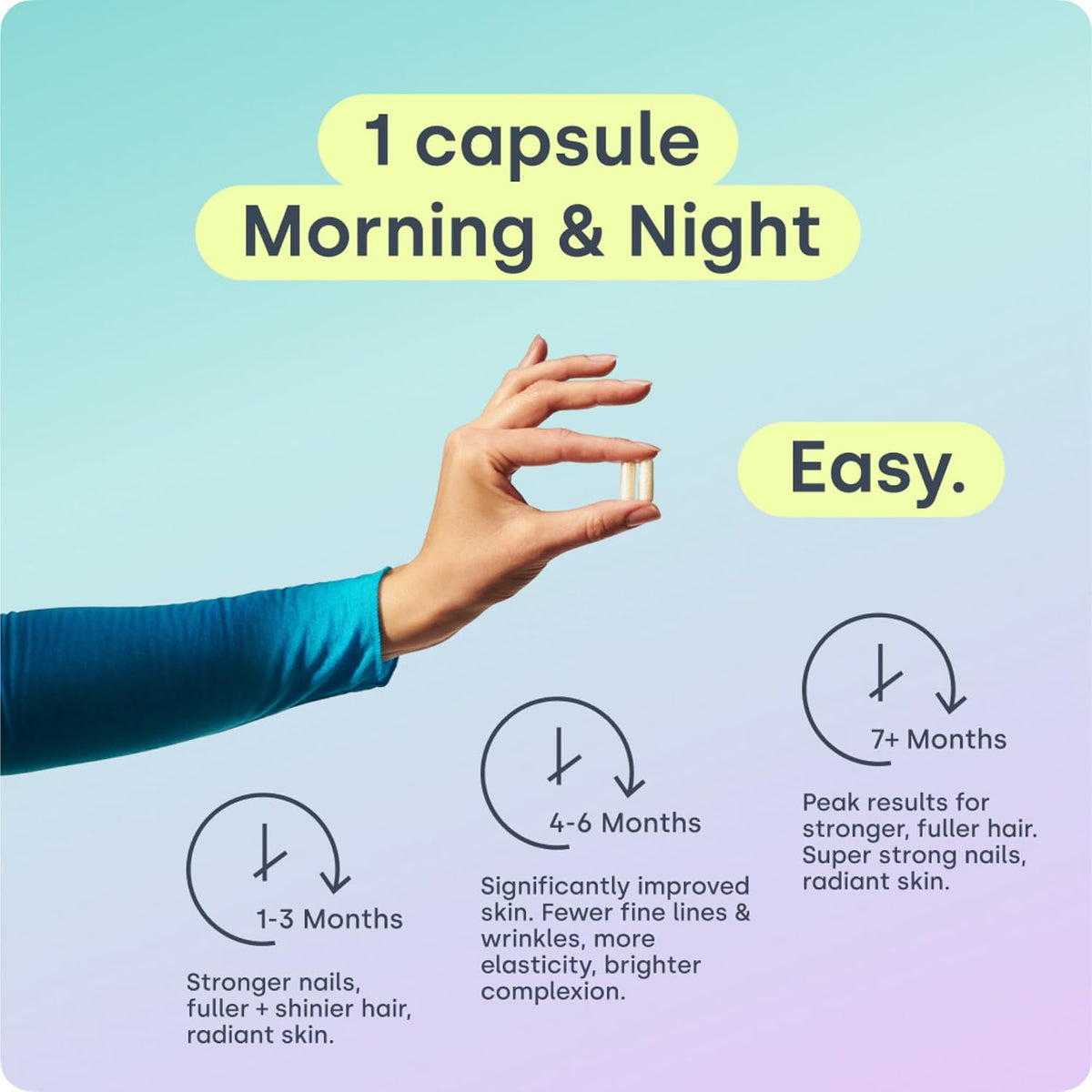 Biosil Collagen Booster Supplement