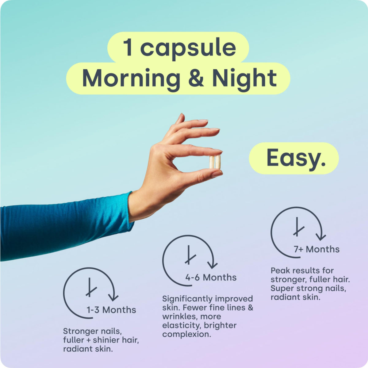 Biosil Collagen Booster Supplement