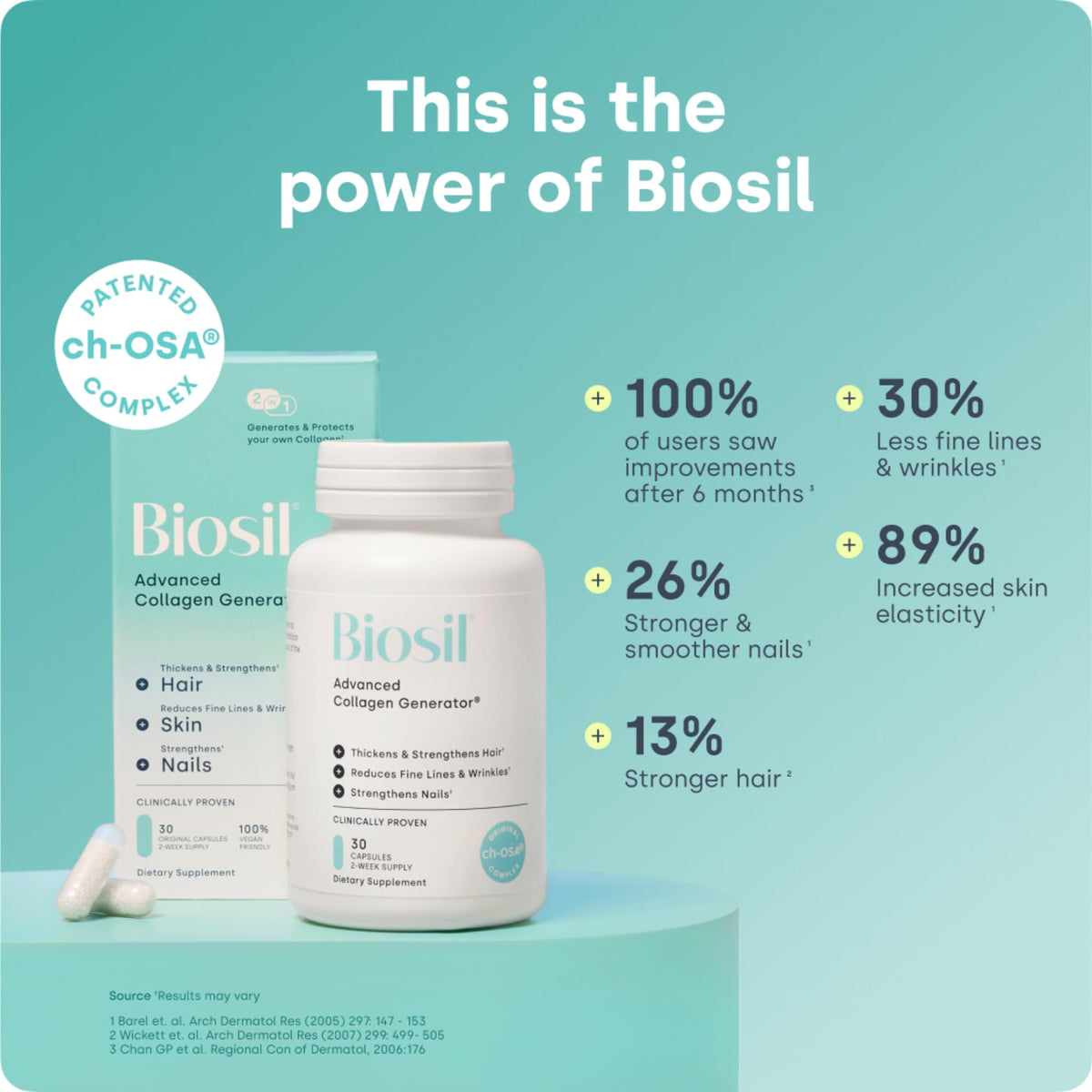 Biosil Collagen Booster Supplement