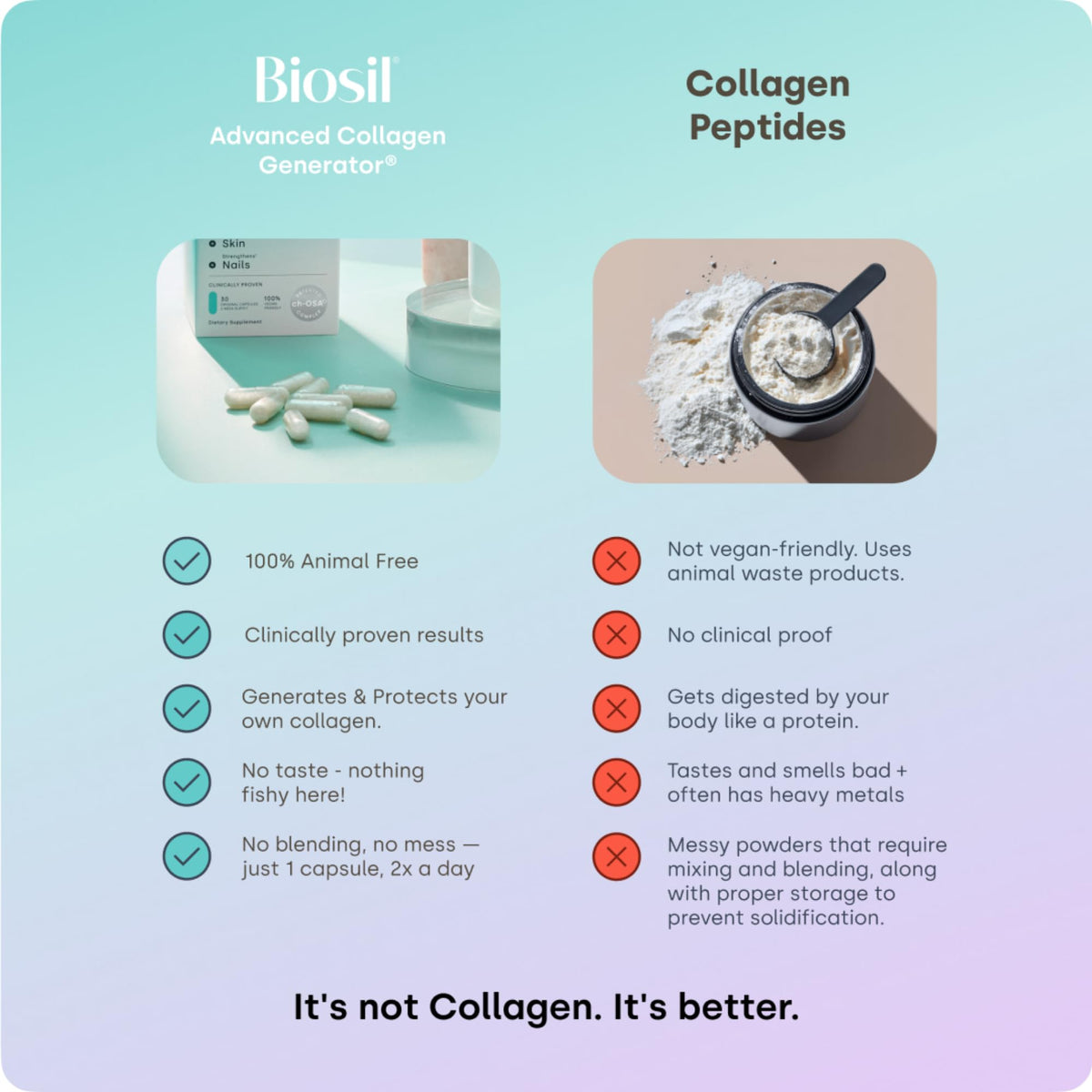 Biosil Collagen Booster Supplement