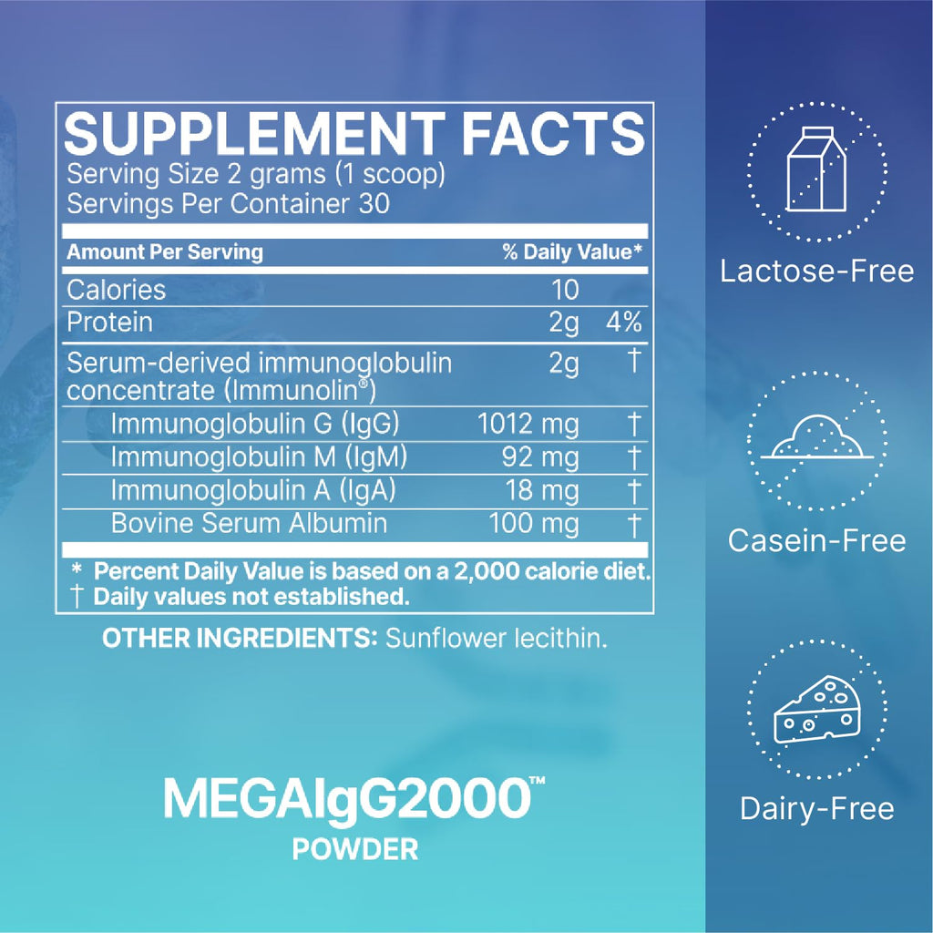 MegaIgG2000