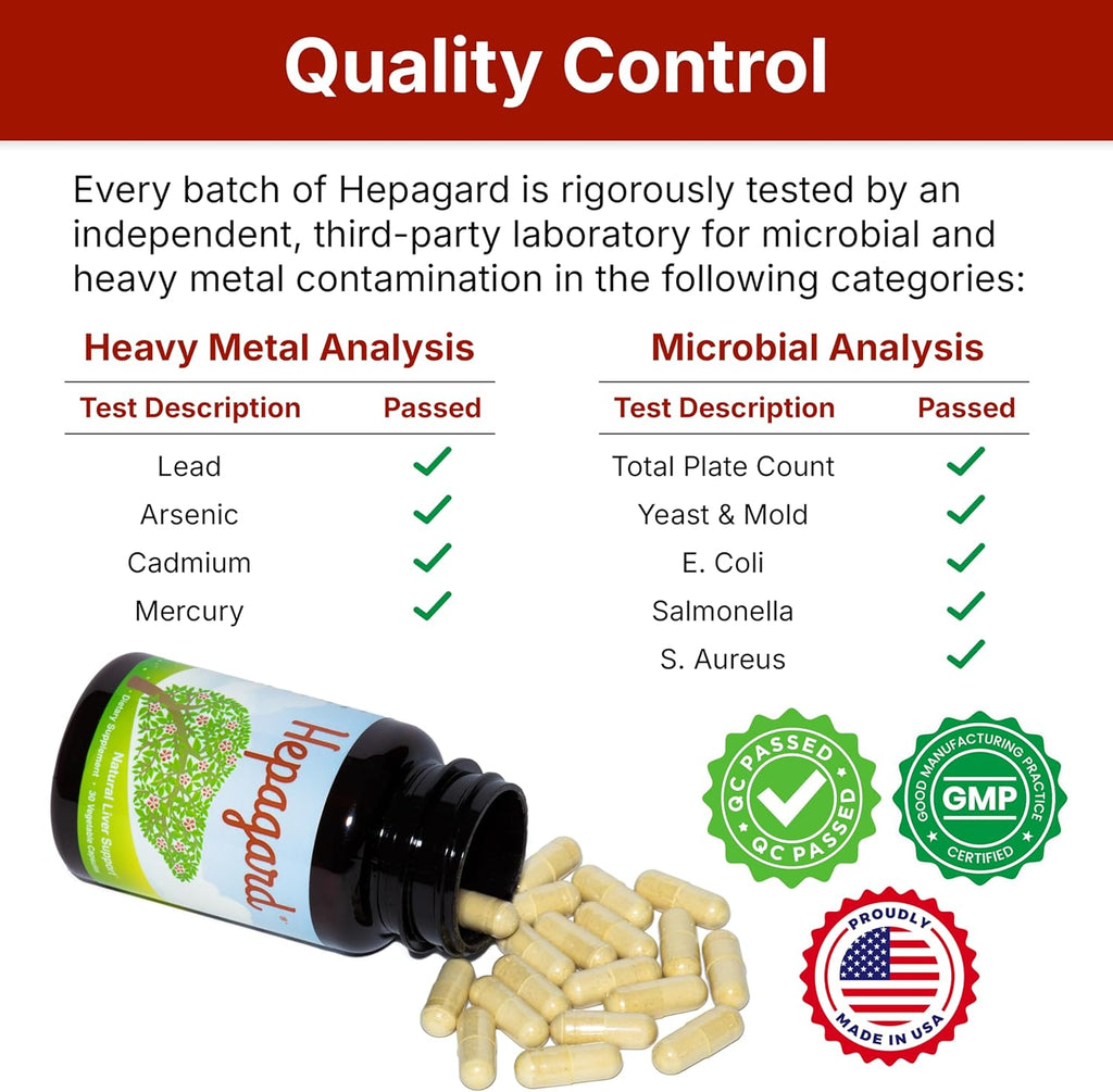 Natural Liver Support Supplement 30 Capsules