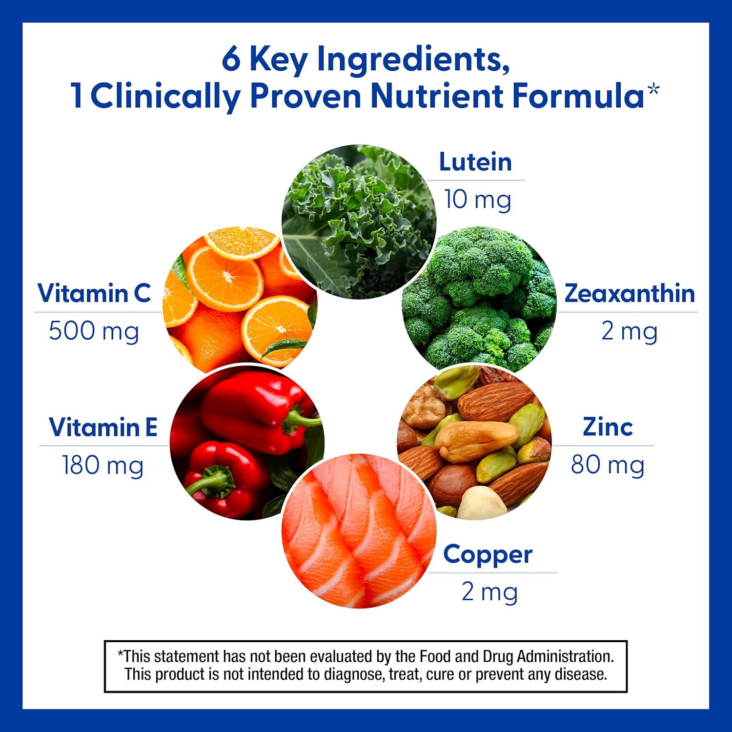 PreserVision AREDS 2 Eye Vitamins,  210 Soft gels