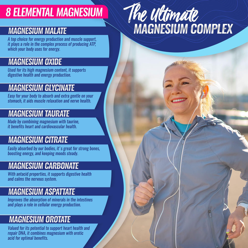 Magnesium Complex Supplement 8 Elemental 1000mg - Magnesium Glycinate, Citrate, Malate, Taurate, Chelated for Easy Absorption for Bones, Muscle, Recovery, Energy, Vegan Non-GMO 90 Capsules