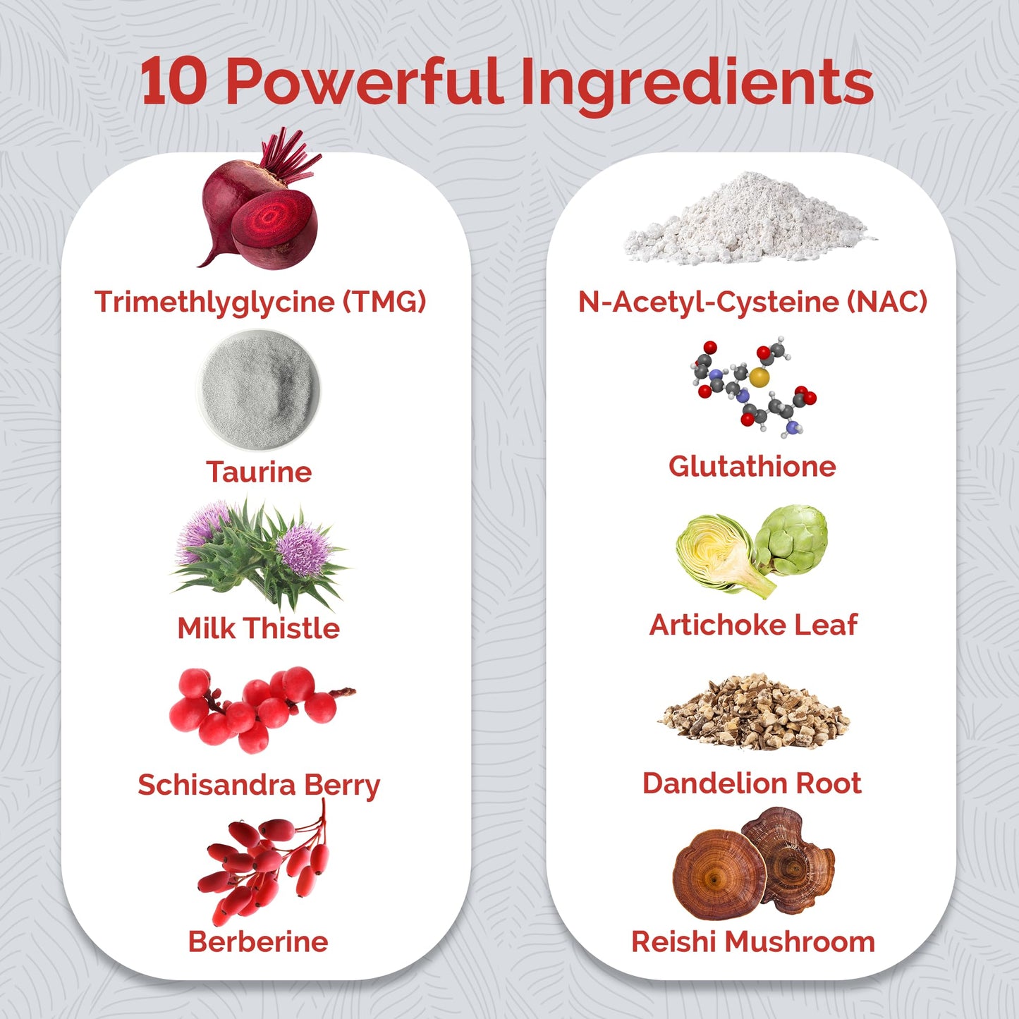 Ultra Liver Supplement for Liver Support and Gallbladder Support  60 Capsules