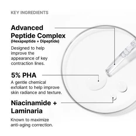 SkinCeuticals P‑TIOX – Advanced Anti‑Wrinkle Peptide Serum