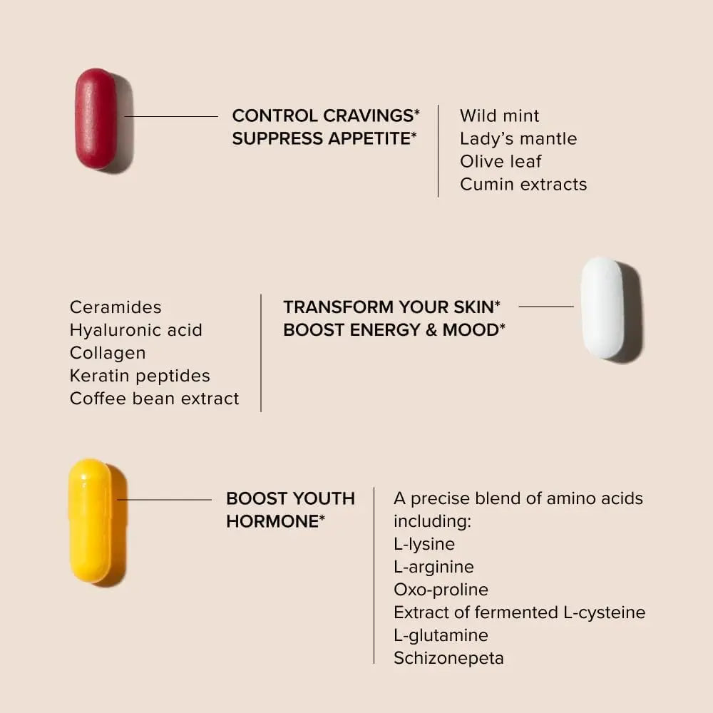 Serovital Advanced for Women - Anti-Aging Supplement for Women - HGH Supplements for Women - Skin Benefits, Energy, and Sleep - 30 Servings - Beautglo