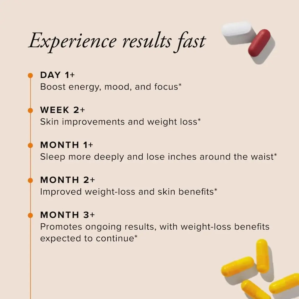 Serovital Advanced for Women - Anti-Aging Supplement for Women - HGH Supplements for Women - Skin Benefits, Energy, and Sleep - 30 Servings - Beautglo
